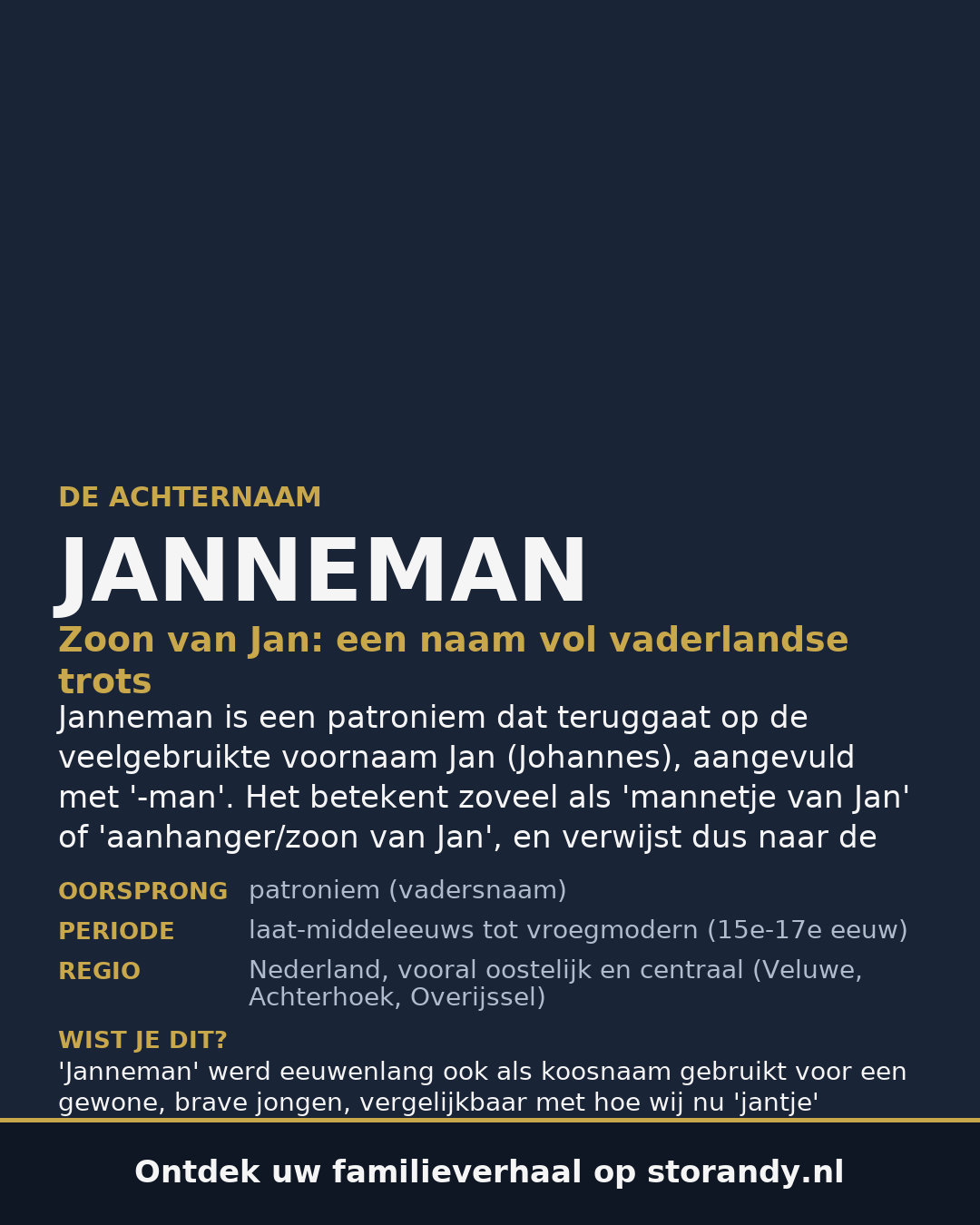 Familiewapen van de achternaam JANNEMAN