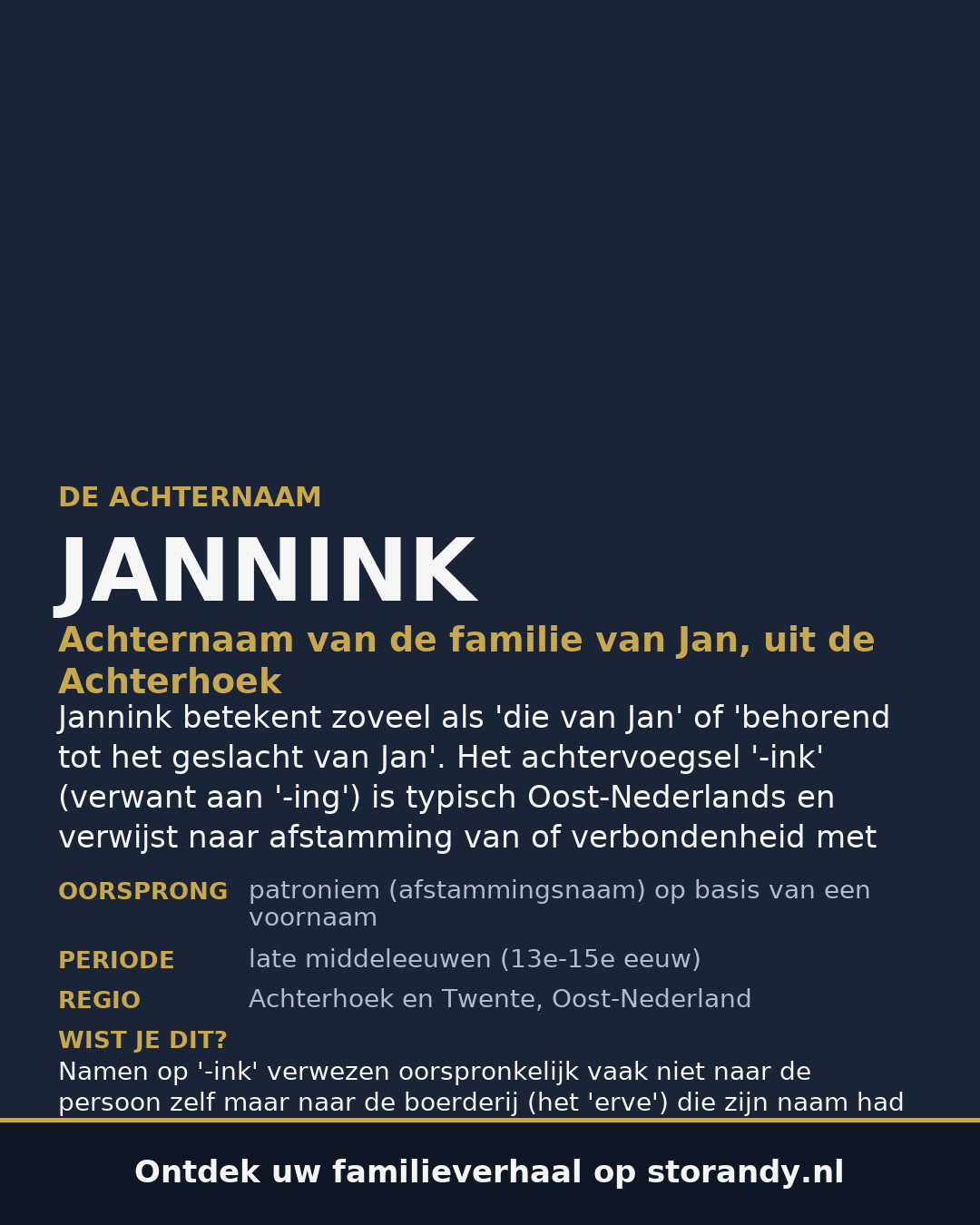 Familiewapen van de achternaam JANNINK