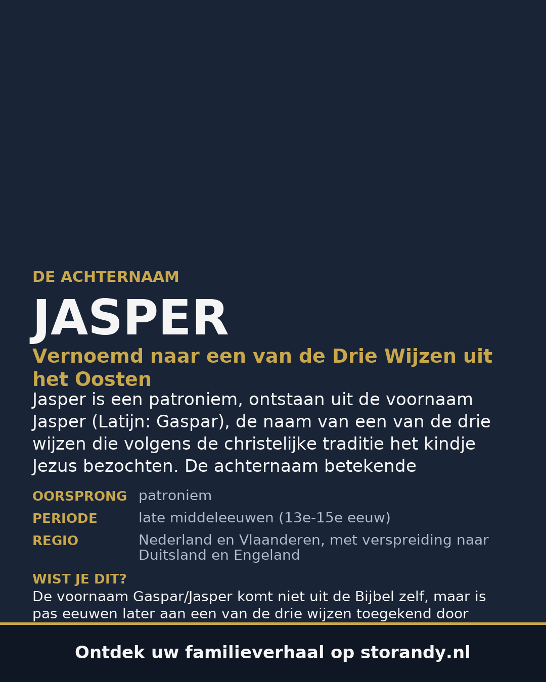 Familiewapen van de achternaam JASPER