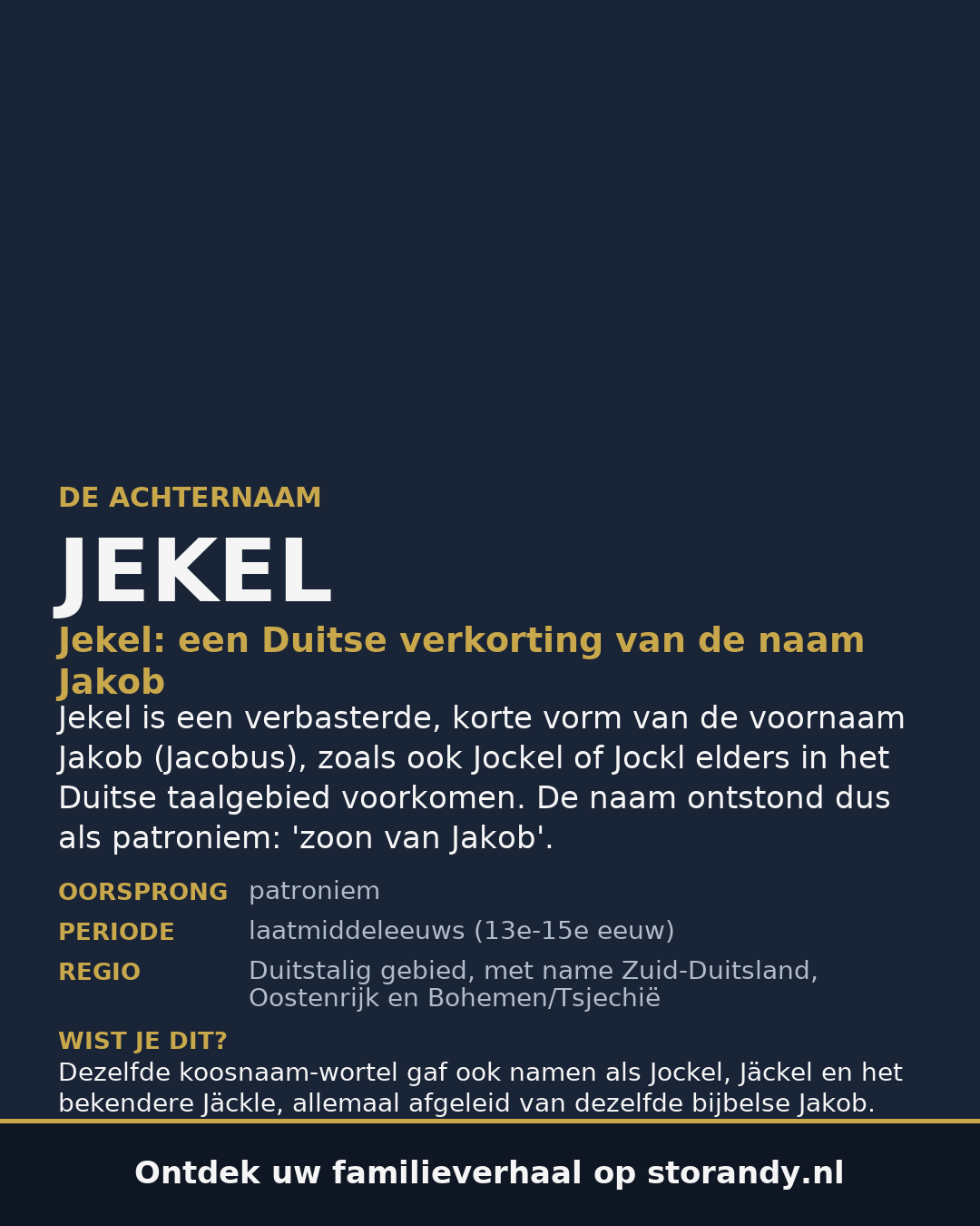 Familiewapen van de achternaam JEKEL