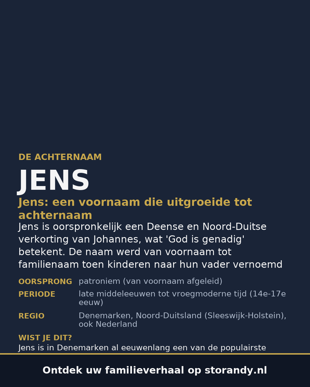 Familiewapen van de achternaam JENS