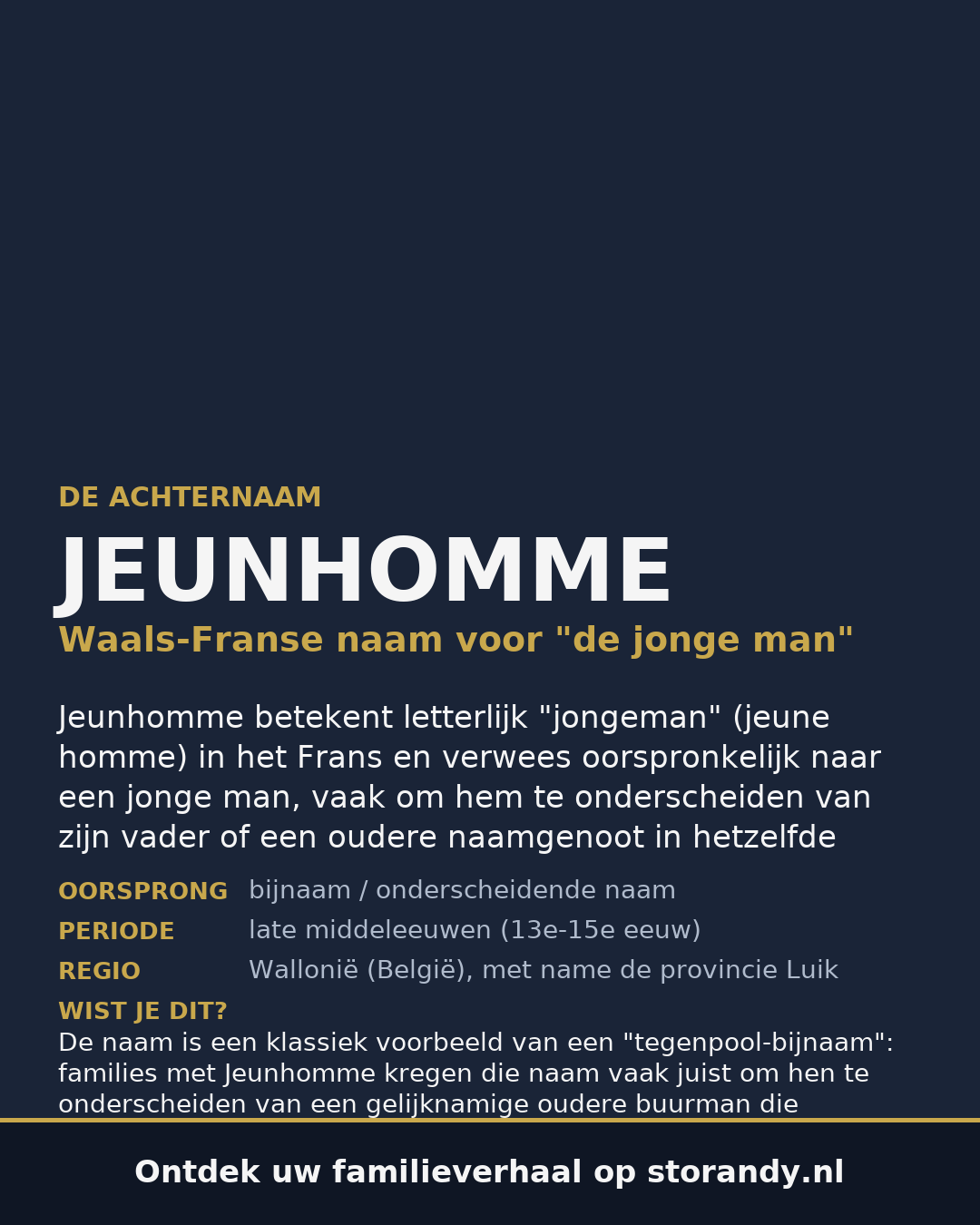 Familiewapen van de achternaam JEUNHOMME