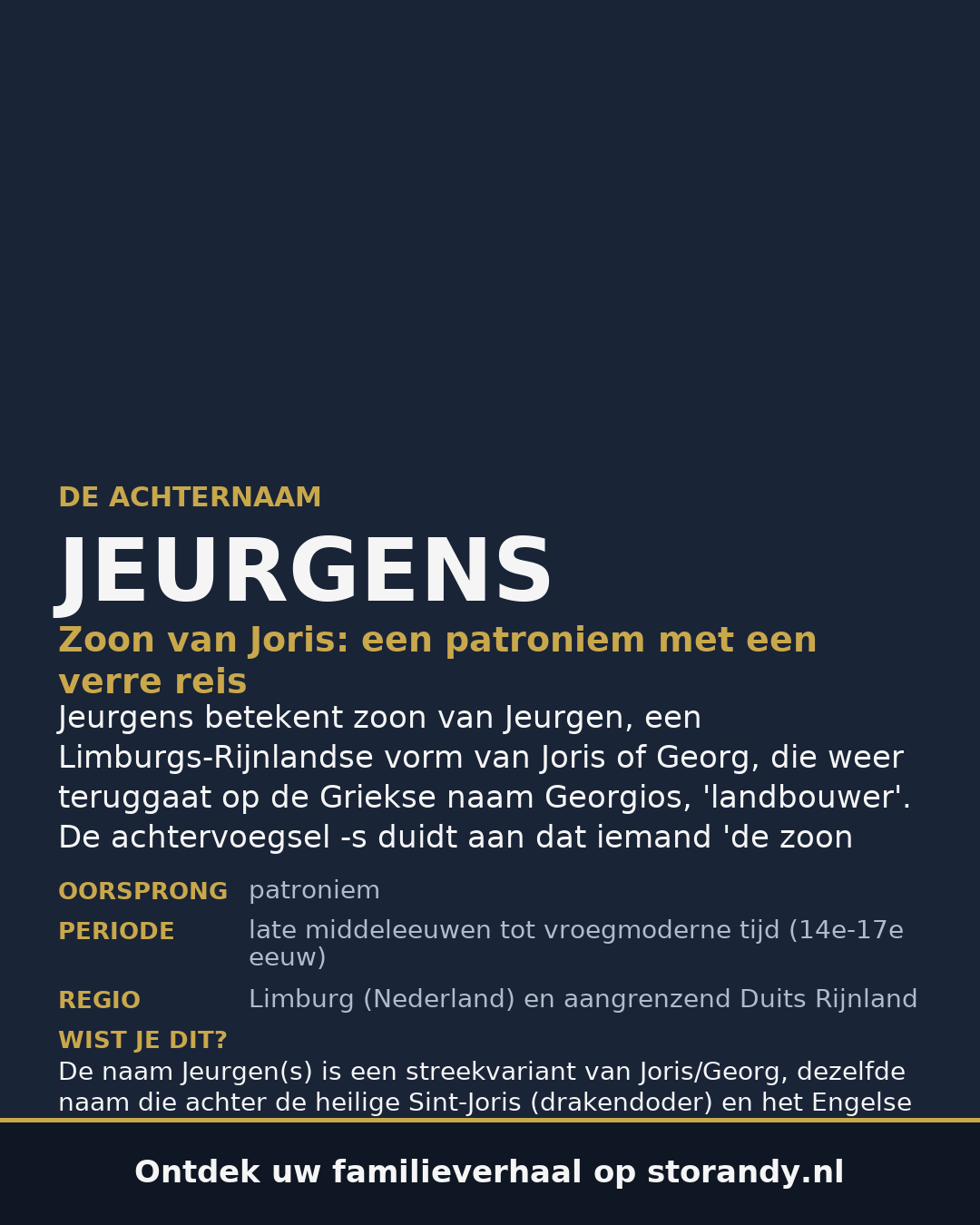 Familiewapen van de achternaam JEURGENS