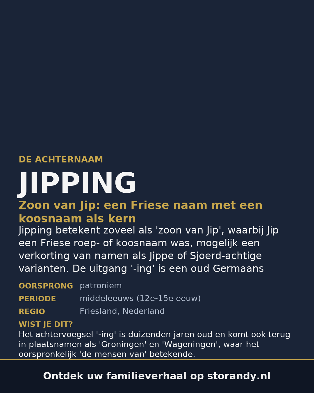 Familiewapen van de achternaam JIPPING