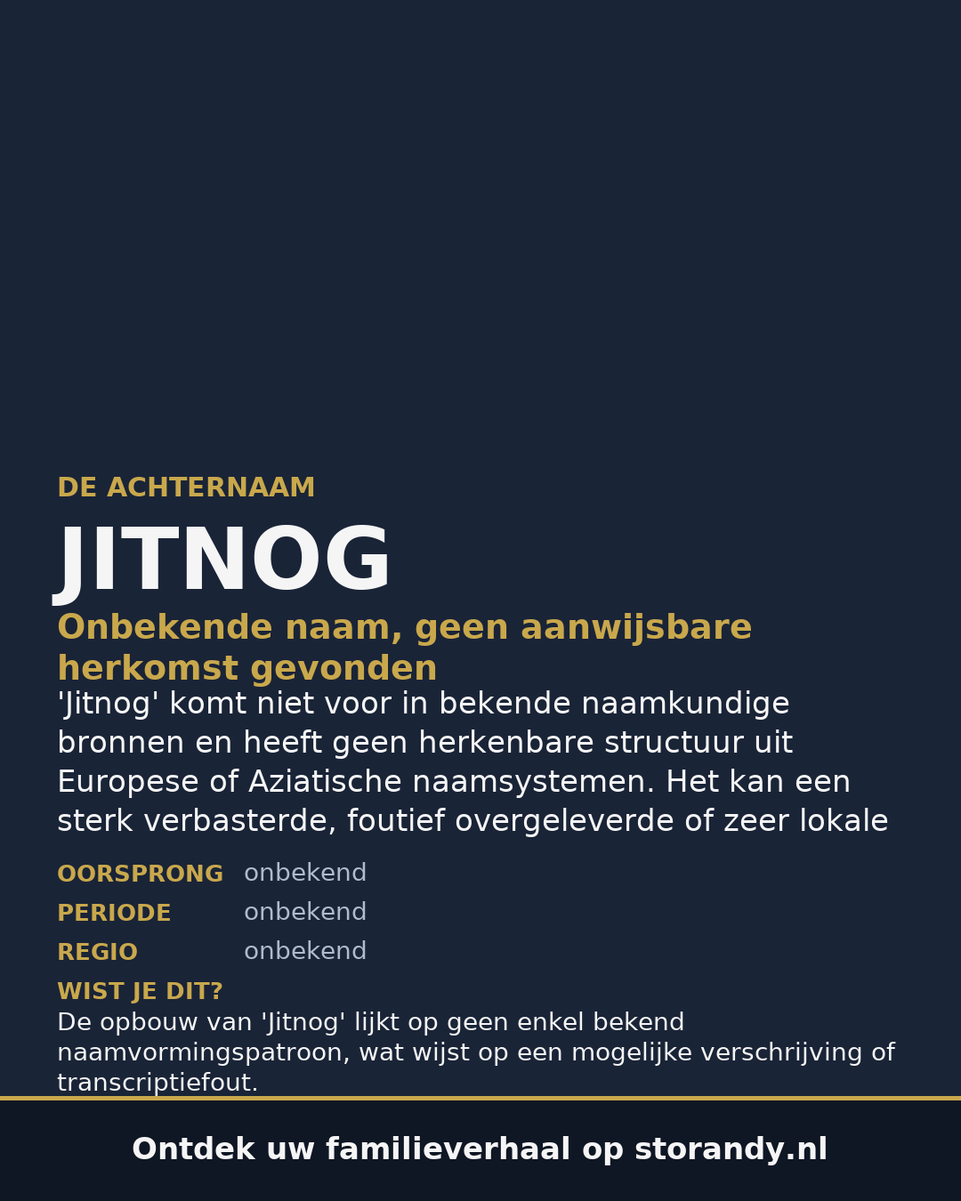 Familiewapen van de achternaam JITNOG