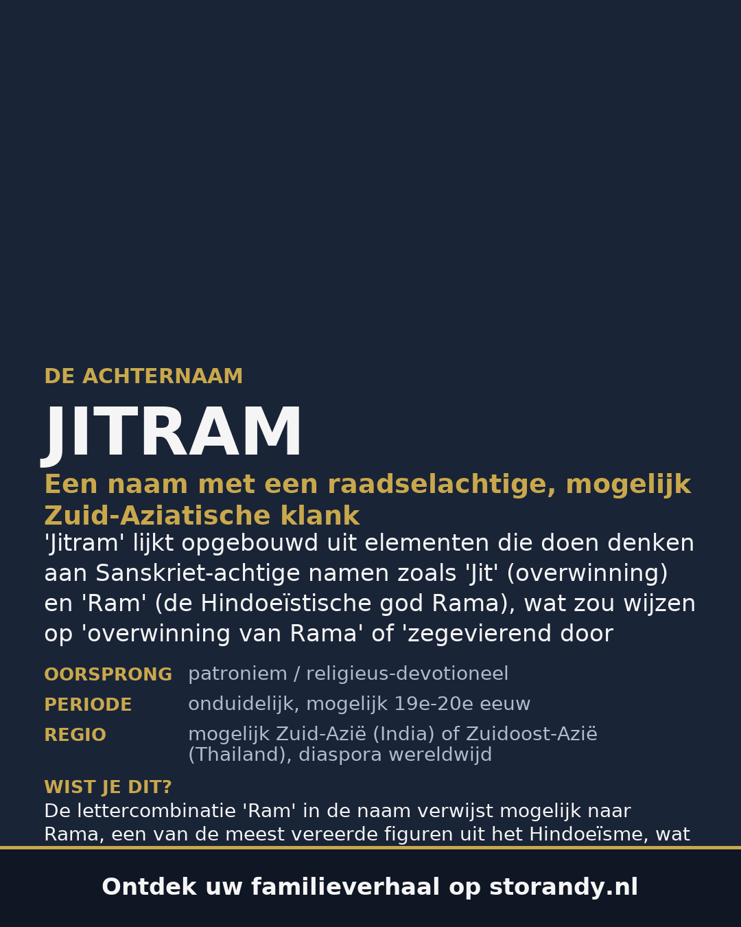 Familiewapen van de achternaam JITRAM