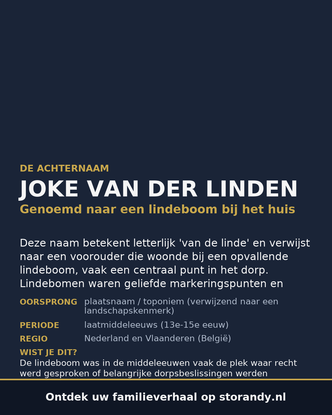 Familiewapen van de achternaam JOKE VAN DER LINDEN