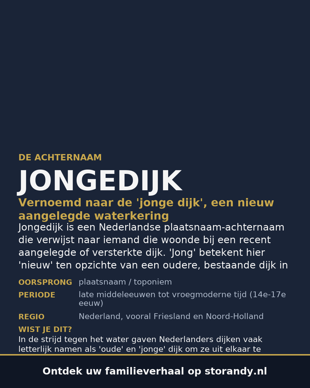 Familiewapen van de achternaam JONGEDIJK