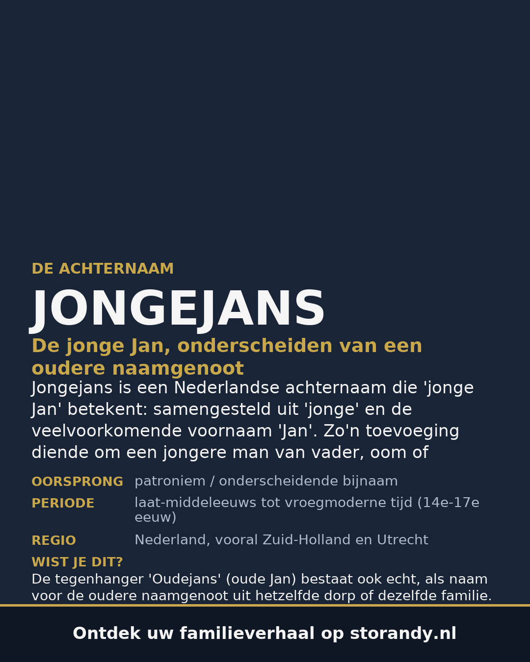 Familiewapen van de achternaam JONGEJANS