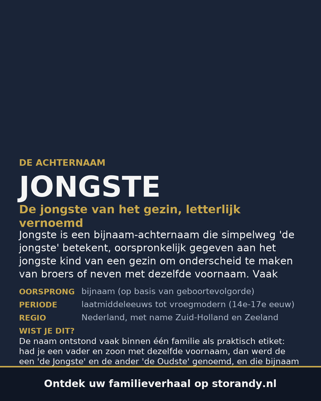 Familiewapen van de achternaam JONGSTE