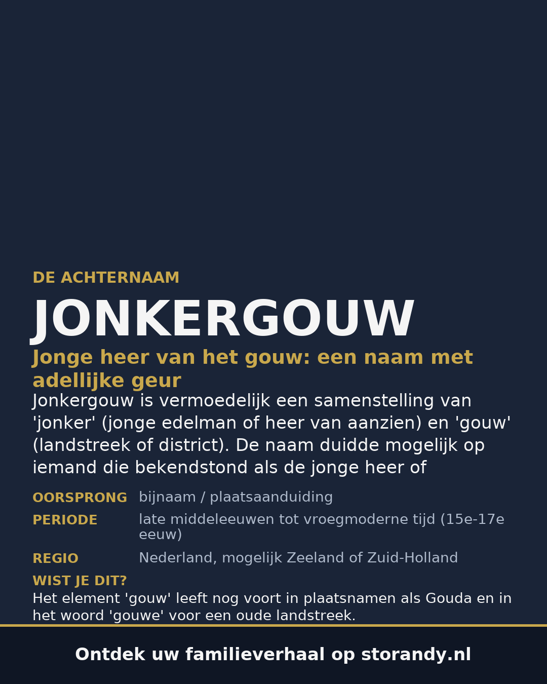 Familiewapen van de achternaam JONKERGOUW (vergrendeld)