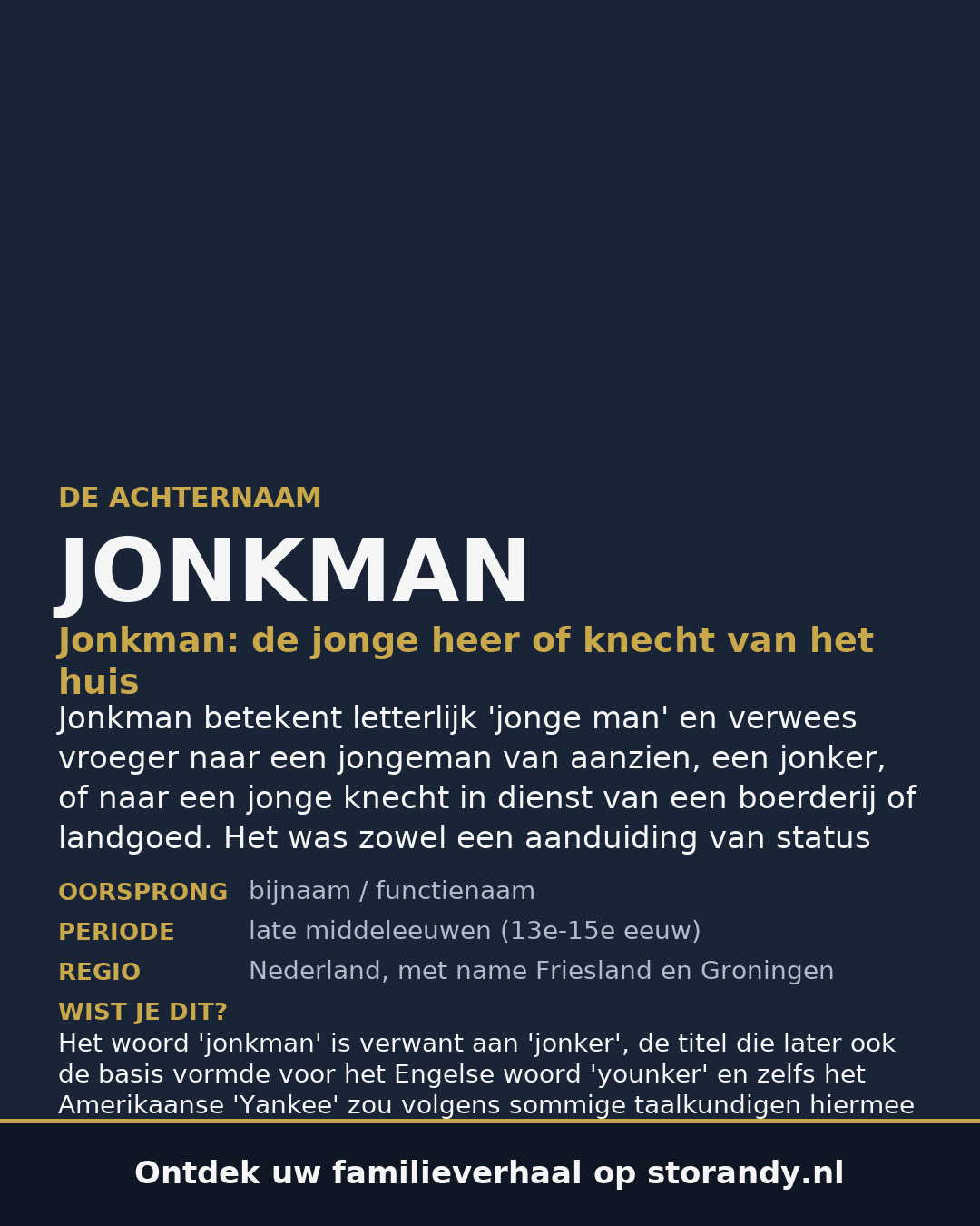 Familiewapen van de achternaam JONKMAN