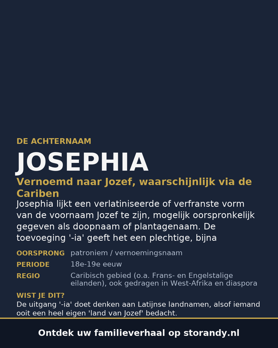 Familiewapen van de achternaam JOSEPHIA