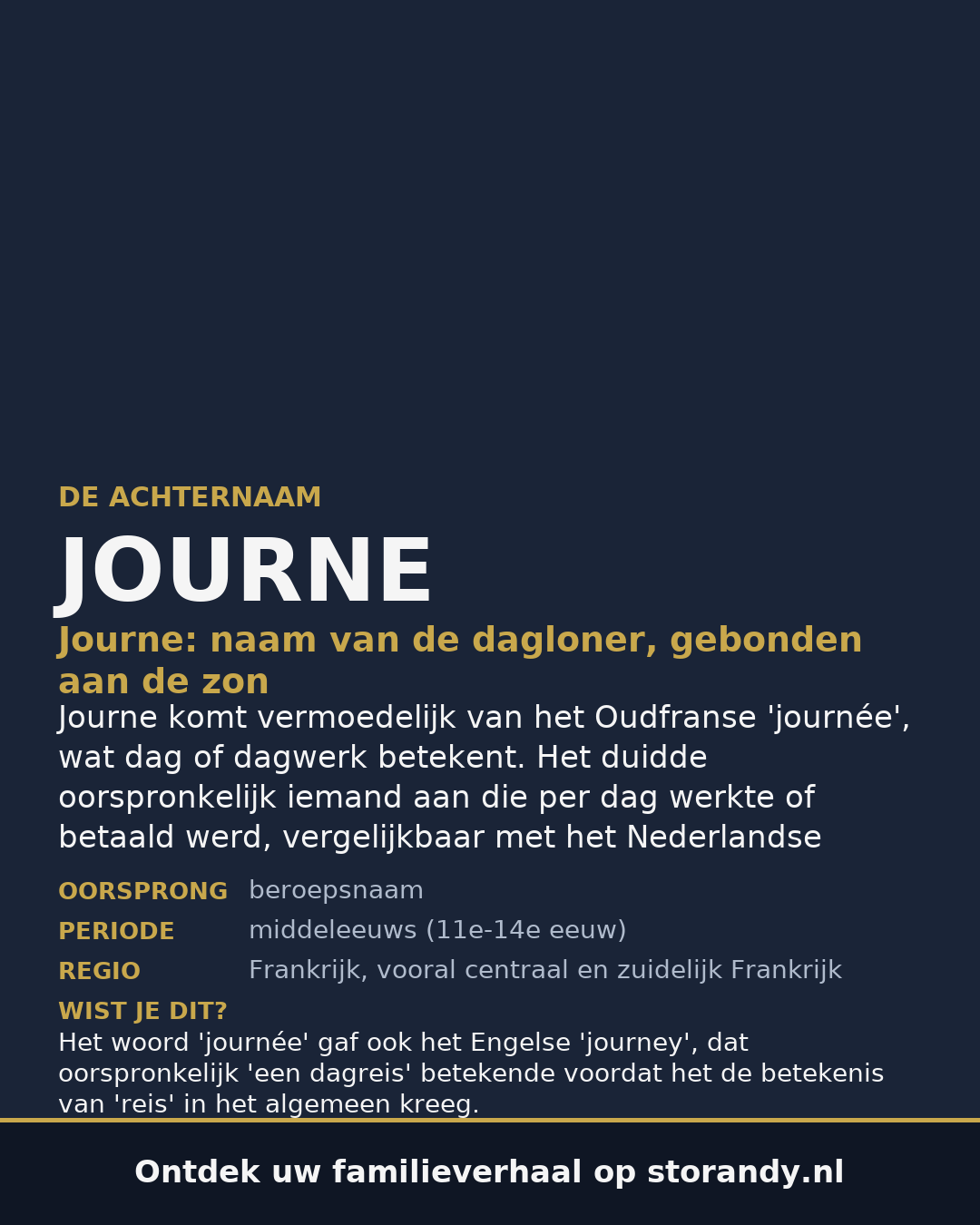Familiewapen van de achternaam JOURNE