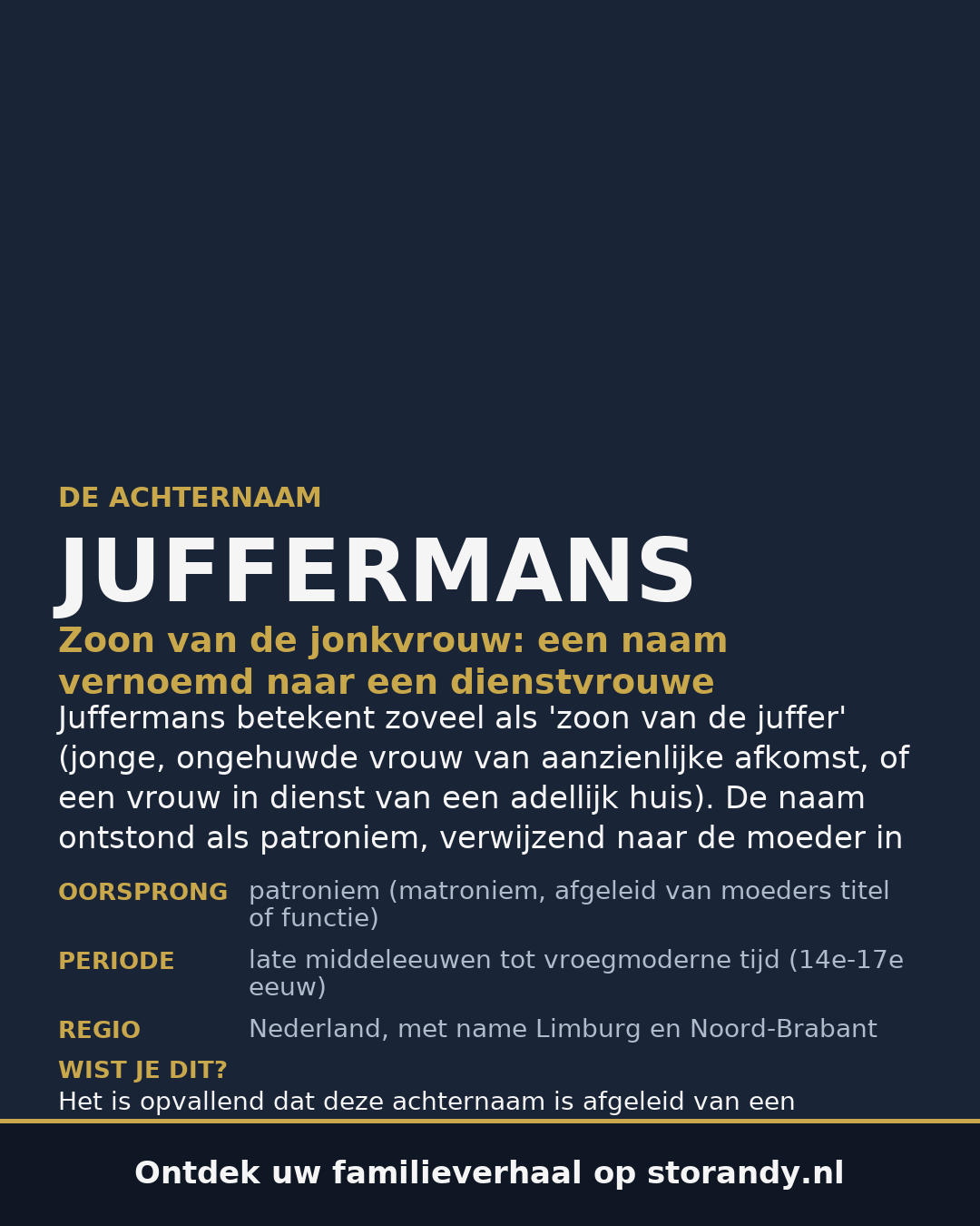 Familiewapen van de achternaam JUFFERMANS