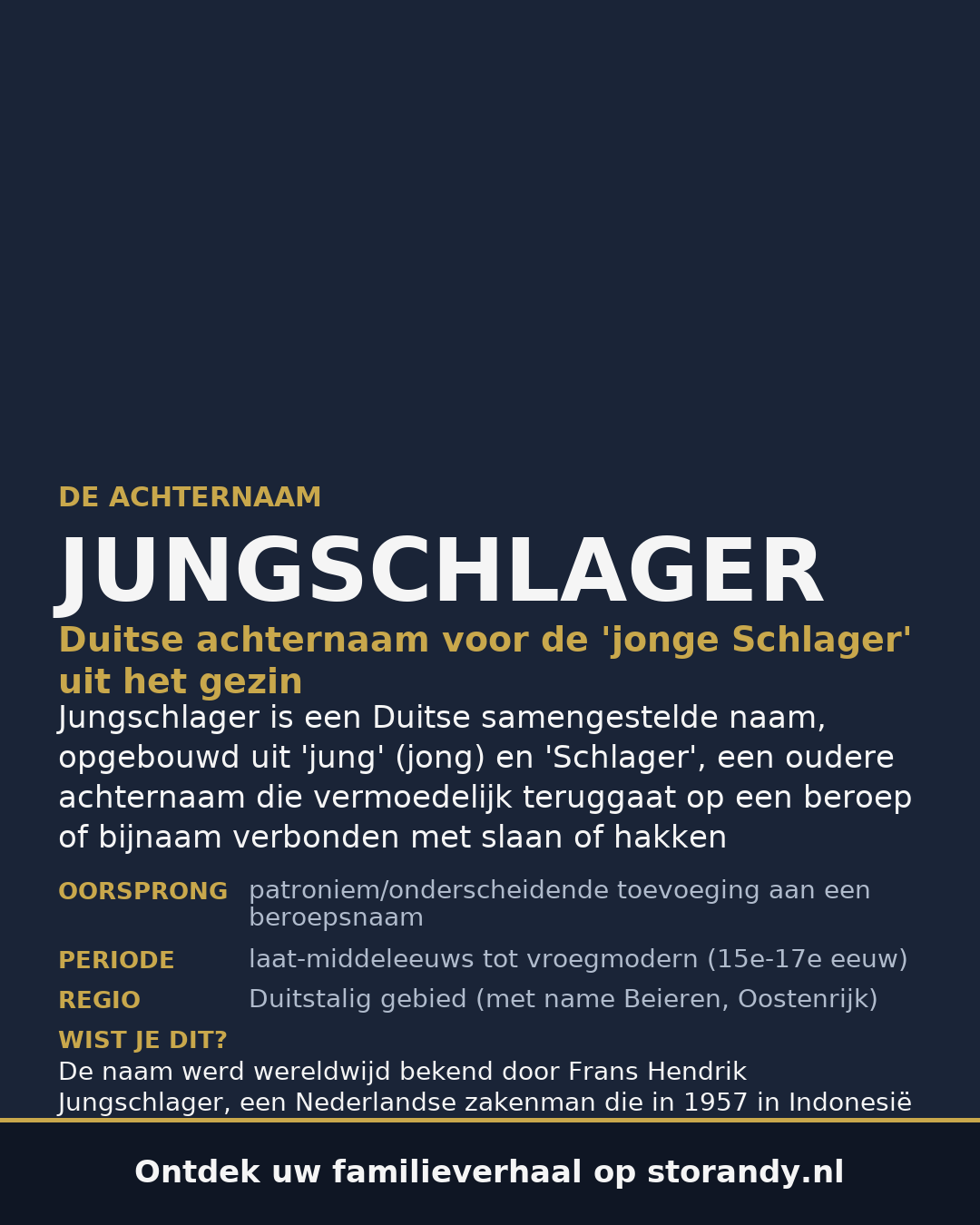 Familiewapen van de achternaam JUNGSCHLAGER