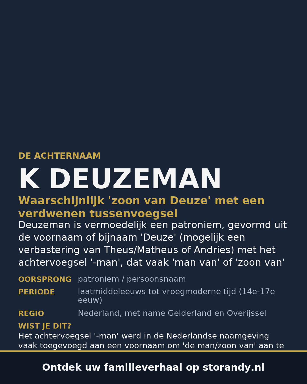 Familiewapen van de achternaam K DEUZEMAN