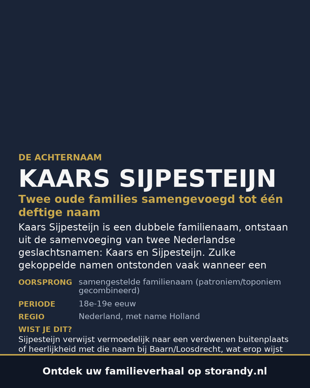 Familiewapen van de achternaam KAARS SIJPESTEIJN