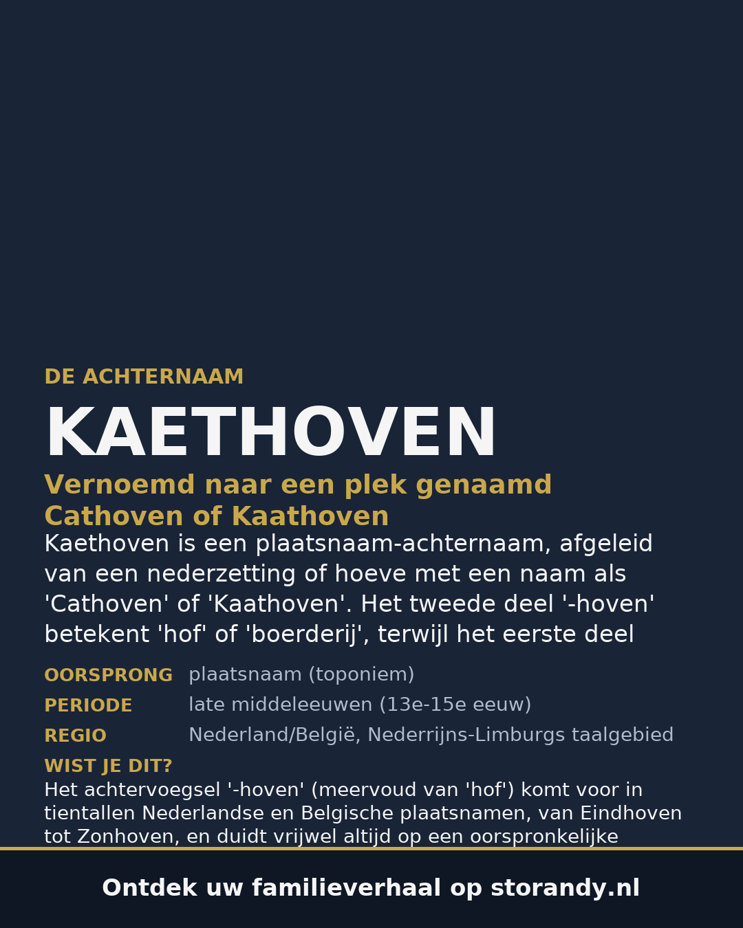 Familiewapen van de achternaam KAETHOVEN