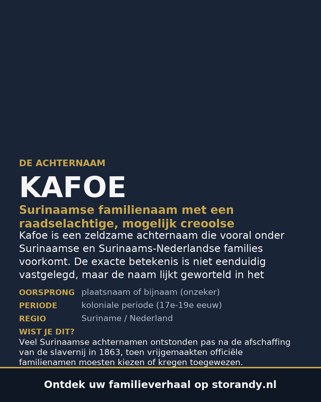 Familiewapen van de achternaam KAFOE