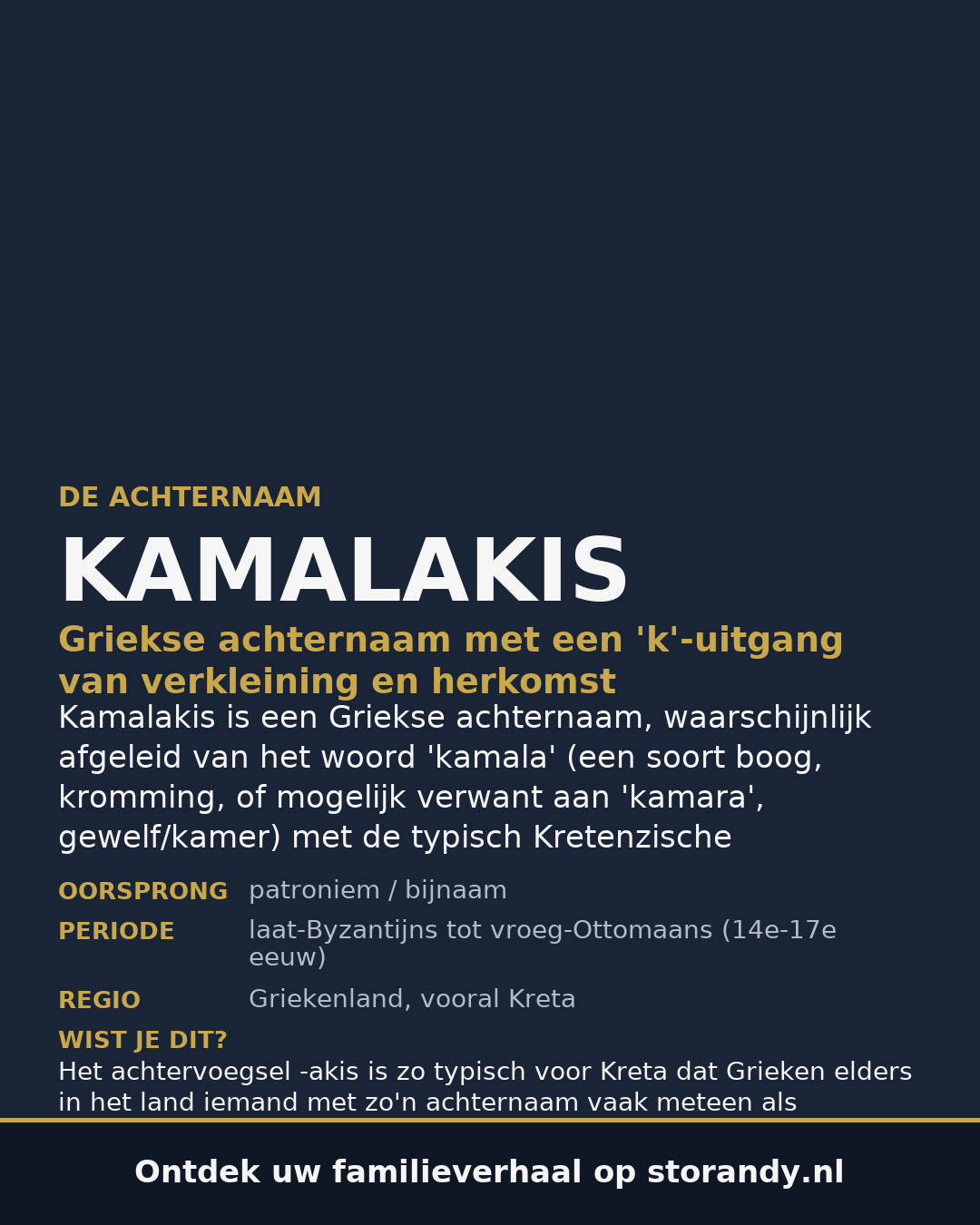 Familiewapen van de achternaam KAMALAKIS