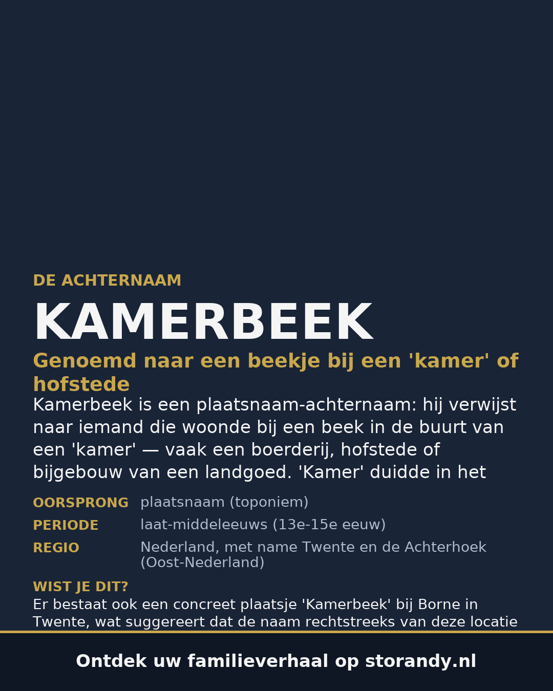 Familiewapen van de achternaam KAMERBEEK