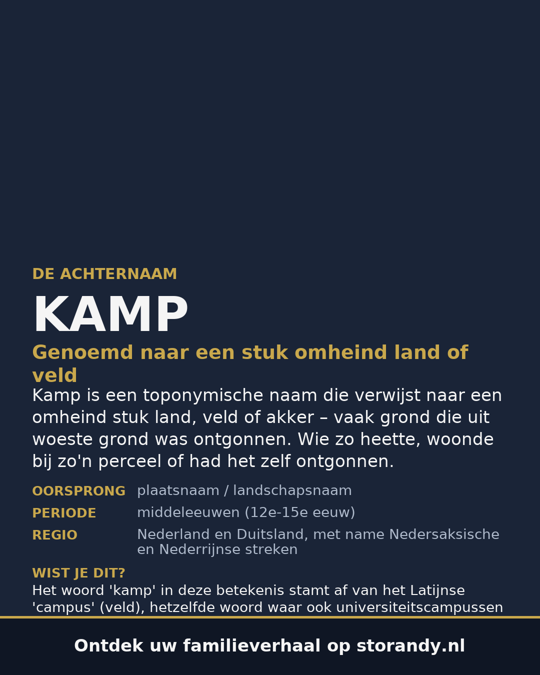 Familiewapen van de achternaam KAMP
