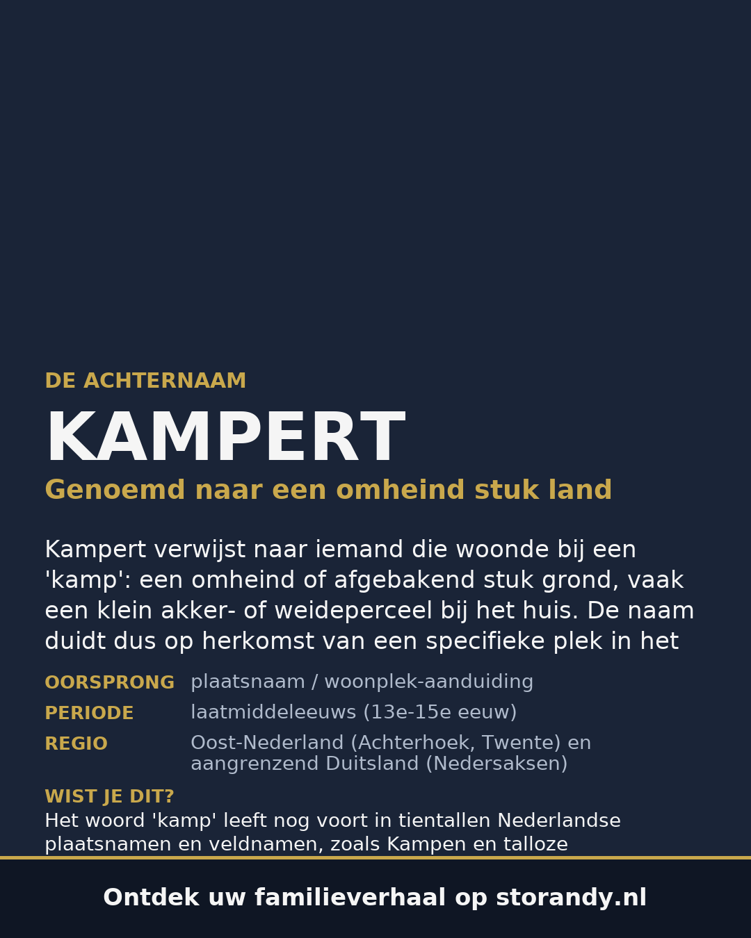 Familiewapen van de achternaam KAMPERT