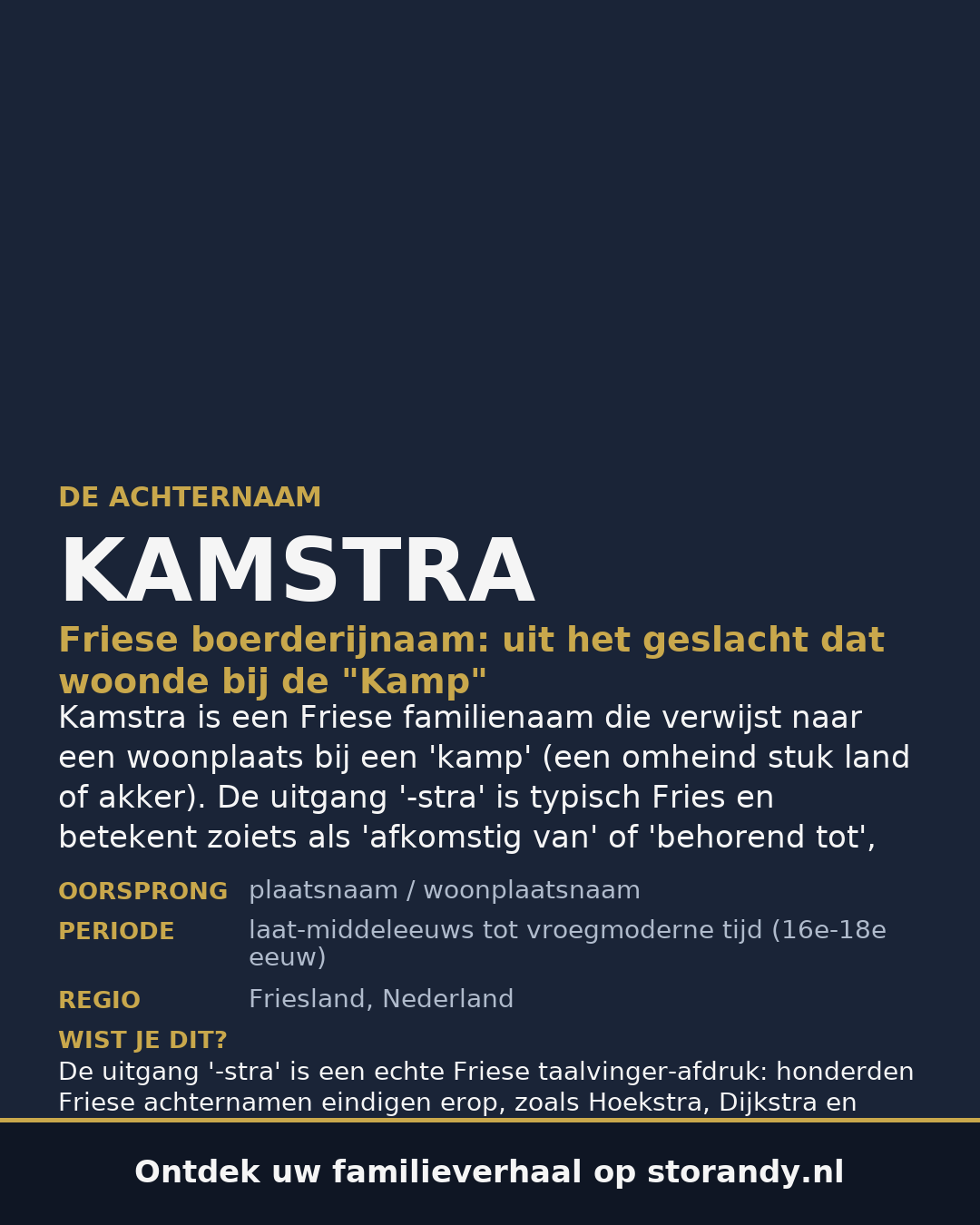 Familiewapen van de achternaam KAMSTRA