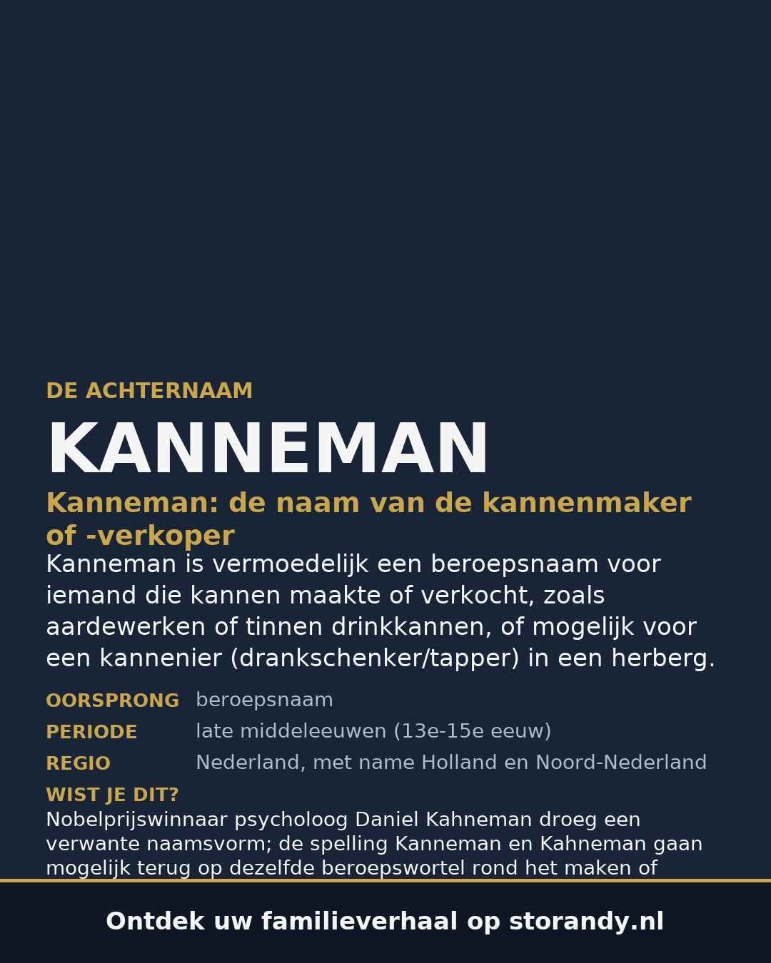 Familiewapen van de achternaam KANNEMAN