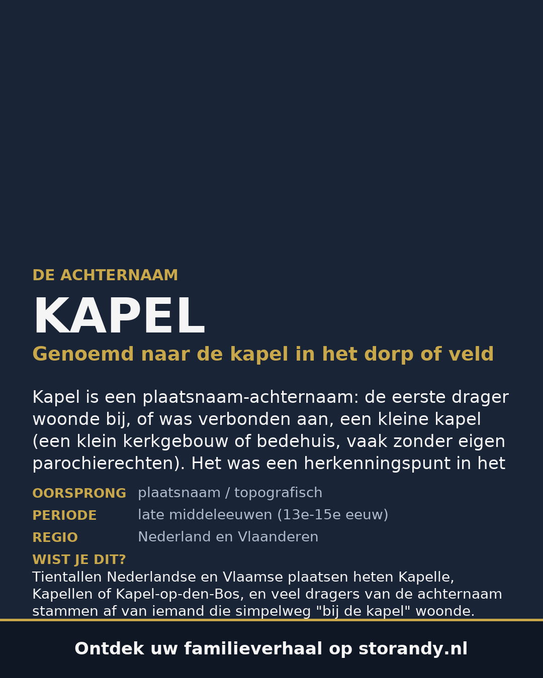 Familiewapen van de achternaam KAPEL