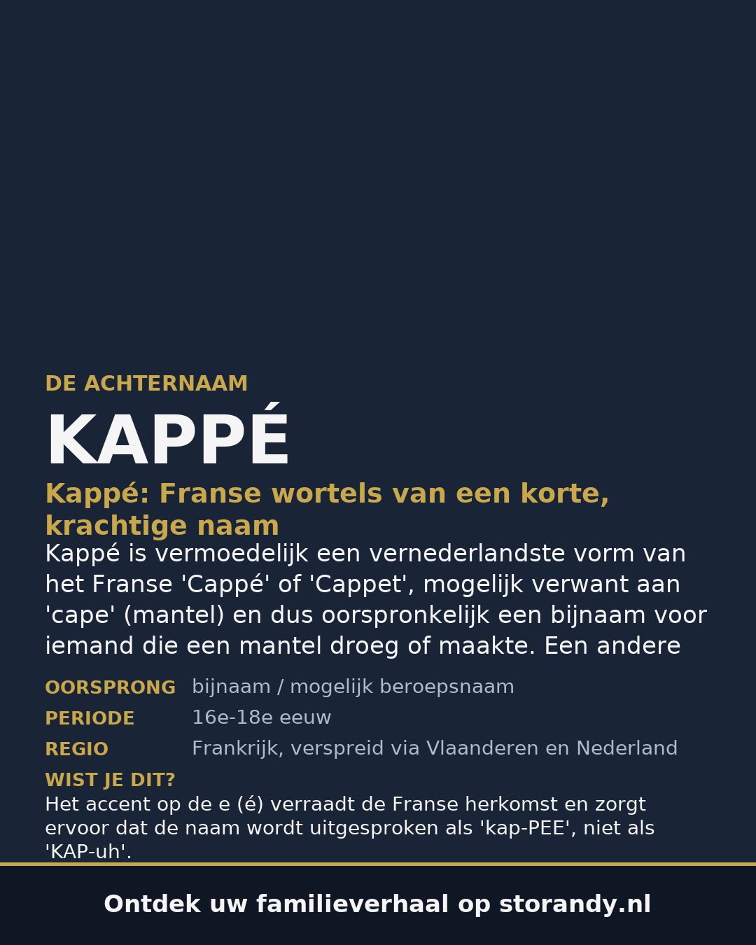Familiewapen van de achternaam KAPPÉ