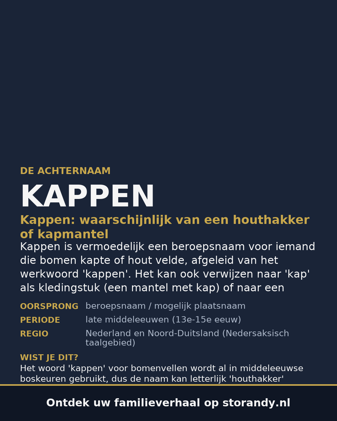 Familiewapen van de achternaam KAPPEN