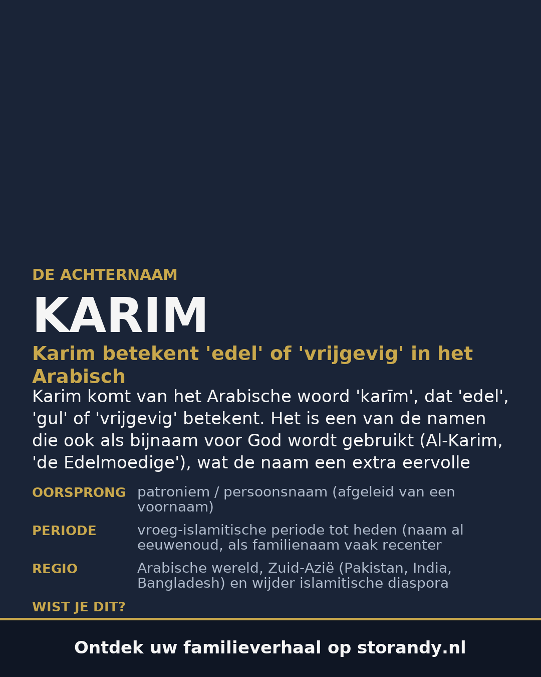 Familiewapen van de achternaam KARIM