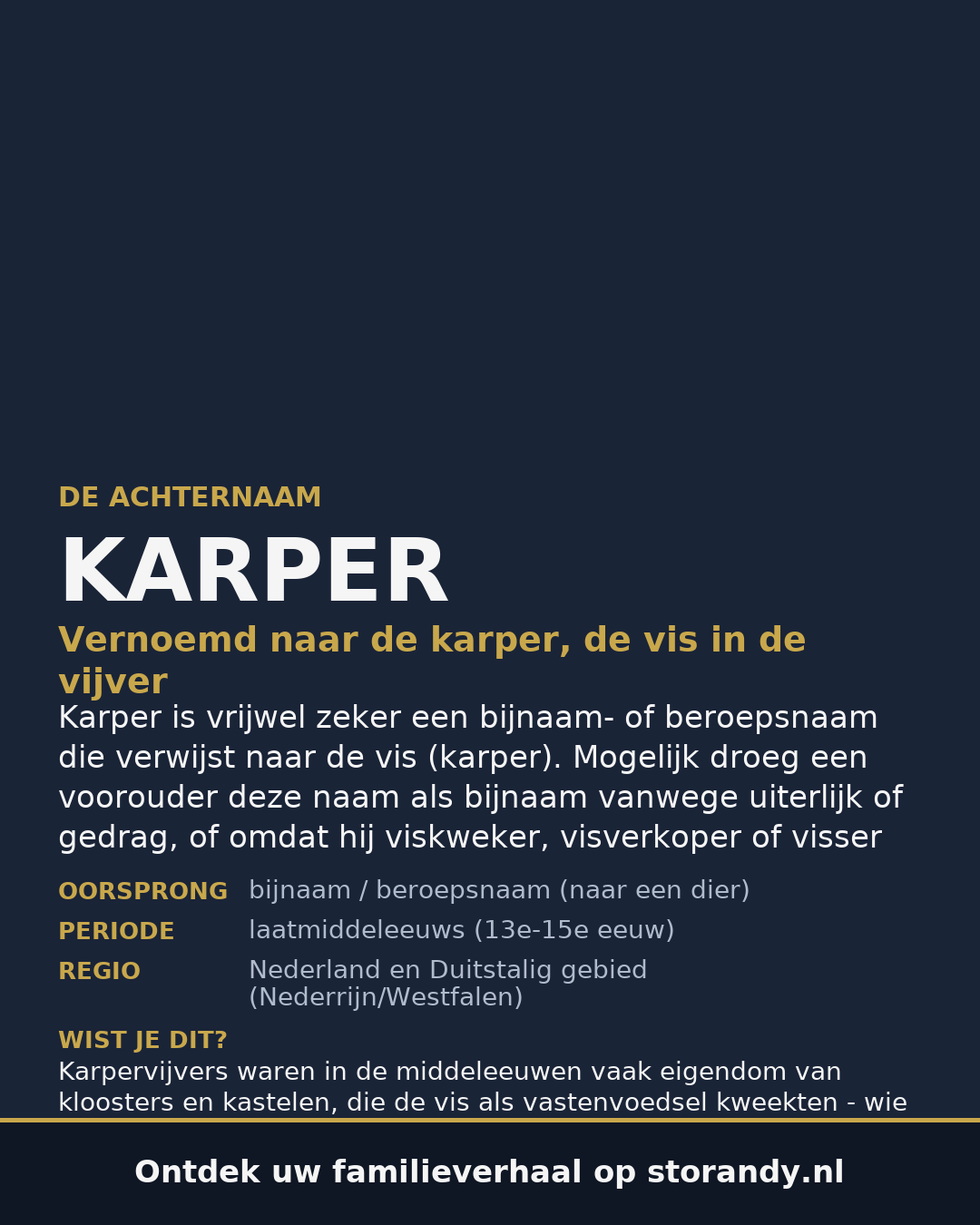 Familiewapen van de achternaam KARPER