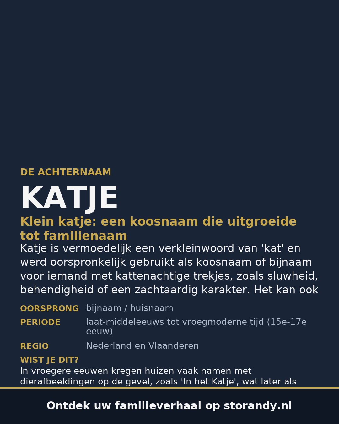 Familiewapen van de achternaam KATJE