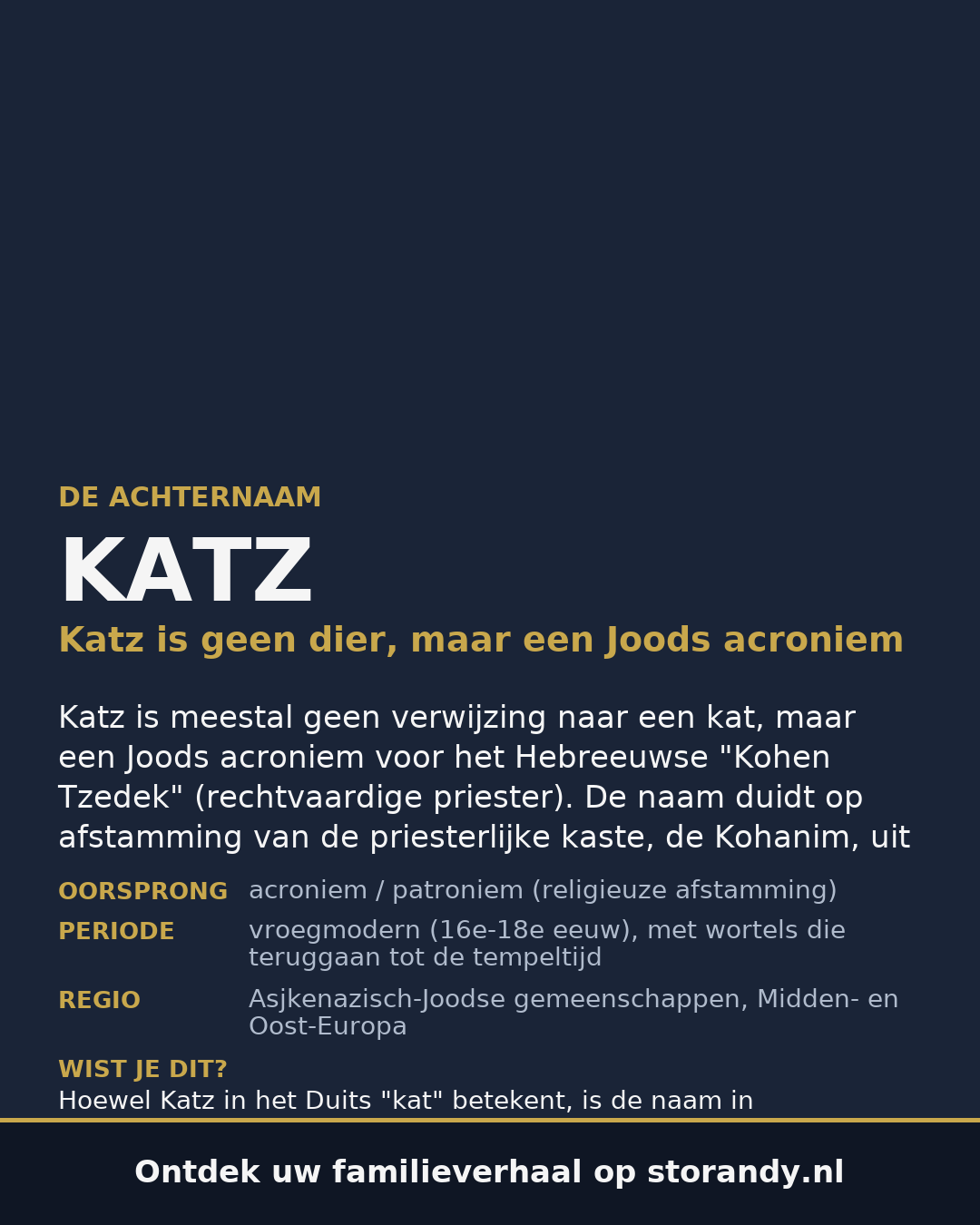 Familiewapen van de achternaam KATZ