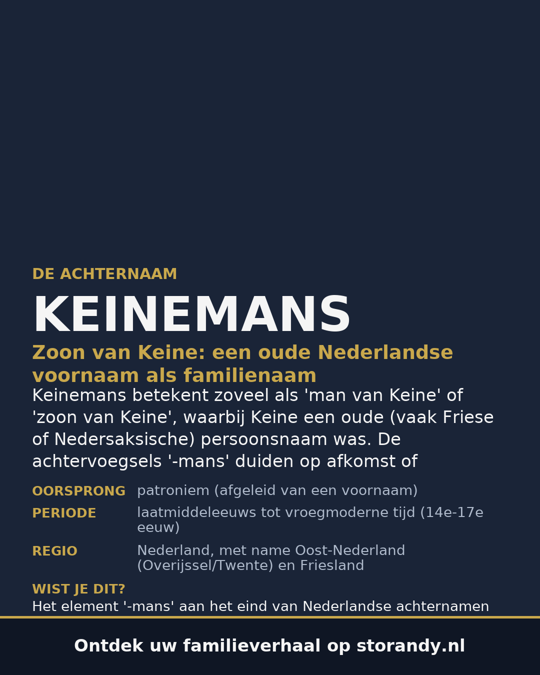 Familiewapen van de achternaam KEINEMANS