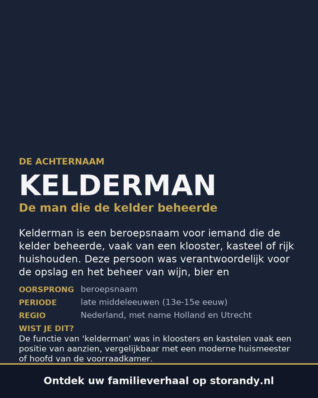 Familiewapen van de achternaam KELDERMAN