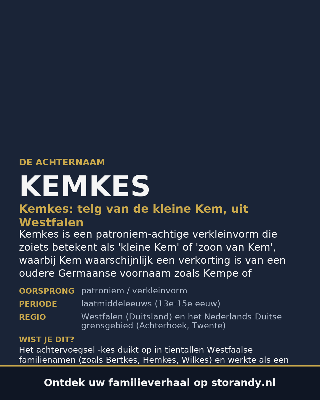 Familiewapen van de achternaam KEMKES