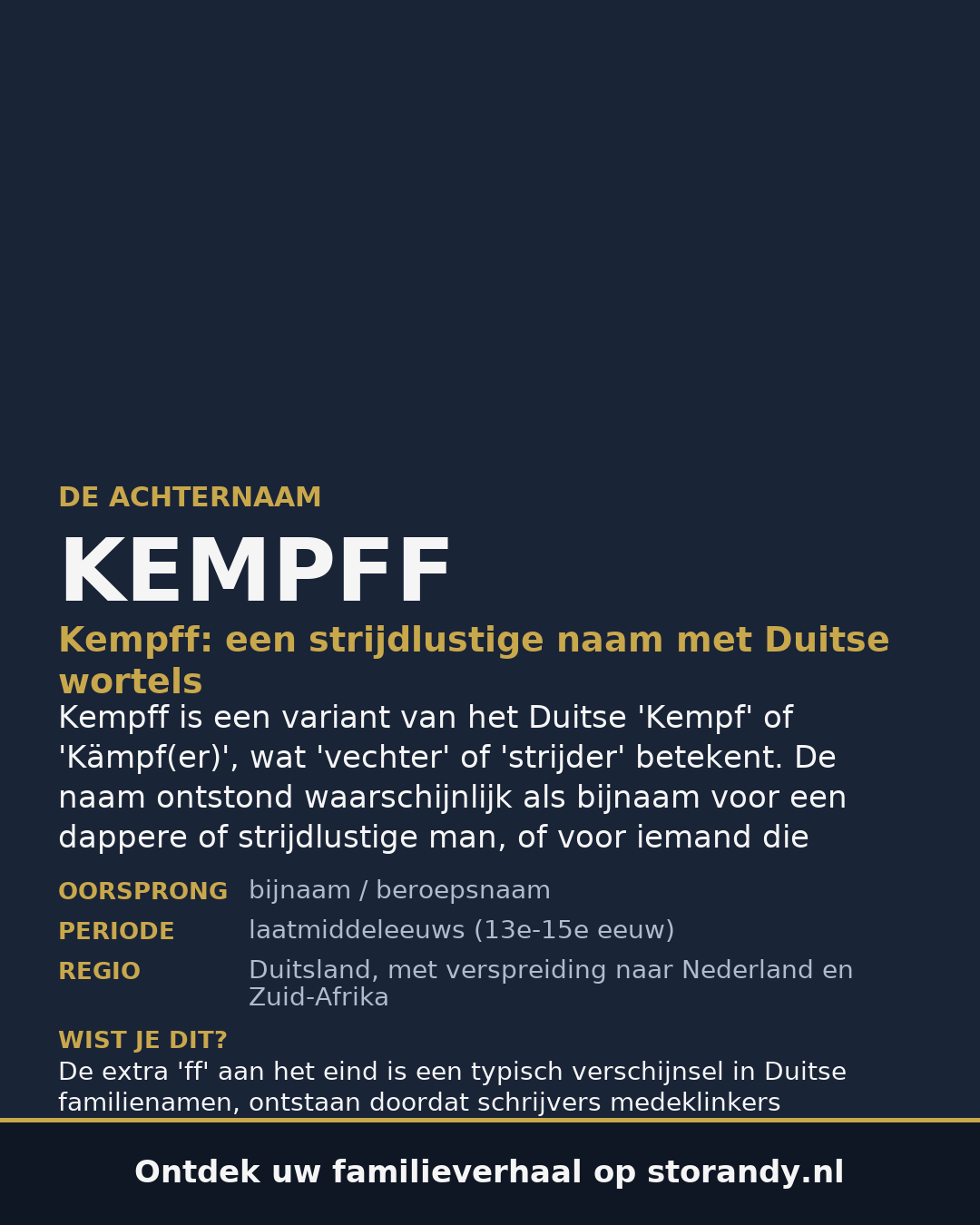Familiewapen van de achternaam KEMPFF