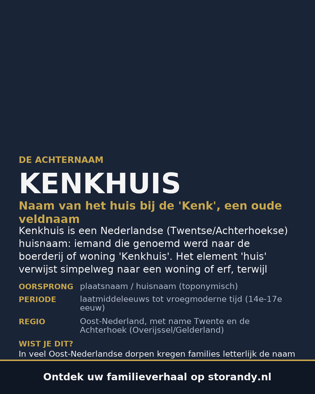 Familiewapen van de achternaam KENKHUIS