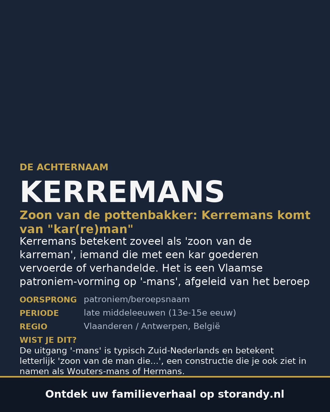 Familiewapen van de achternaam KERREMANS