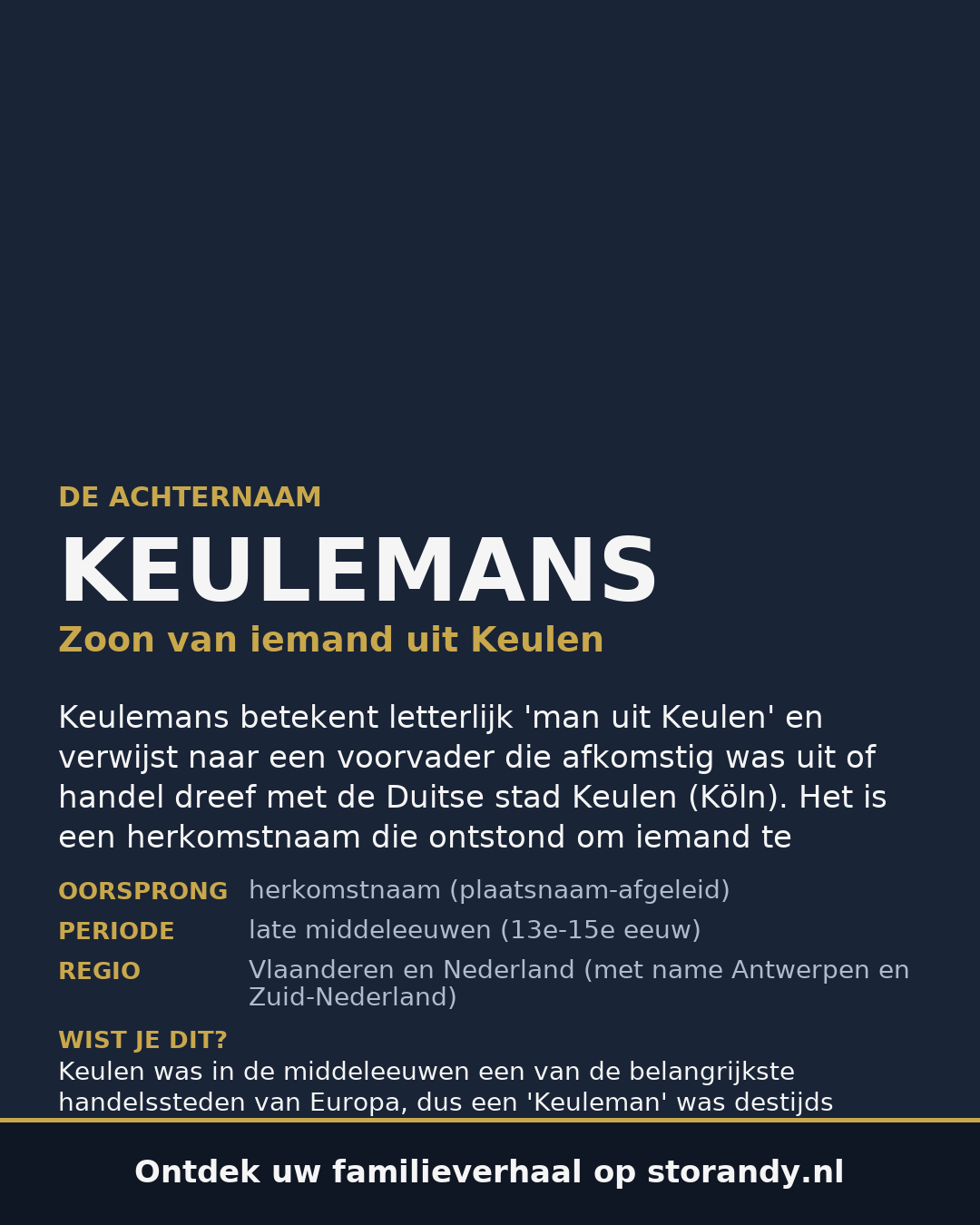 Familiewapen van de achternaam KEULEMANS (vergrendeld)