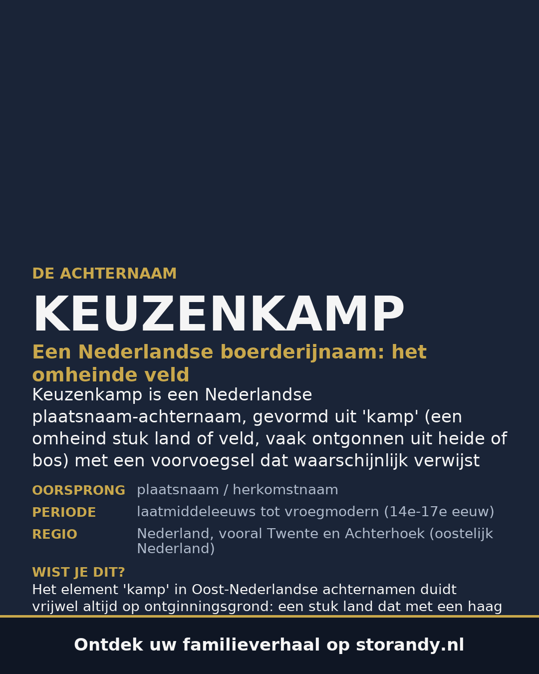 Familiewapen van de achternaam KEUZENKAMP