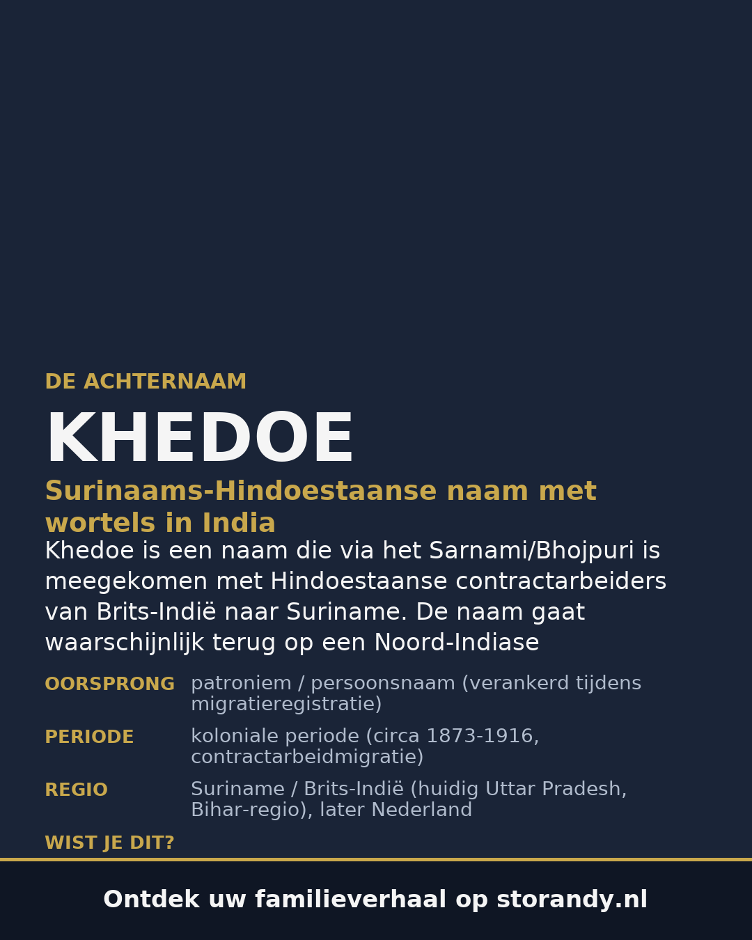 Familiewapen van de achternaam KHEDOE