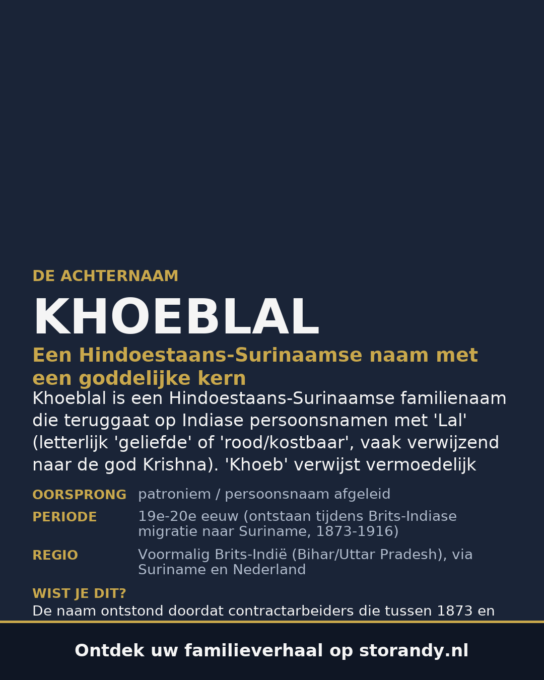 Familiewapen van de achternaam KHOEBLAL