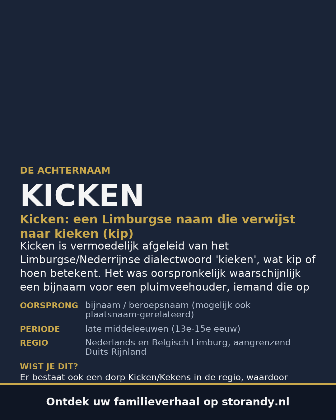 Familiewapen van de achternaam KICKEN