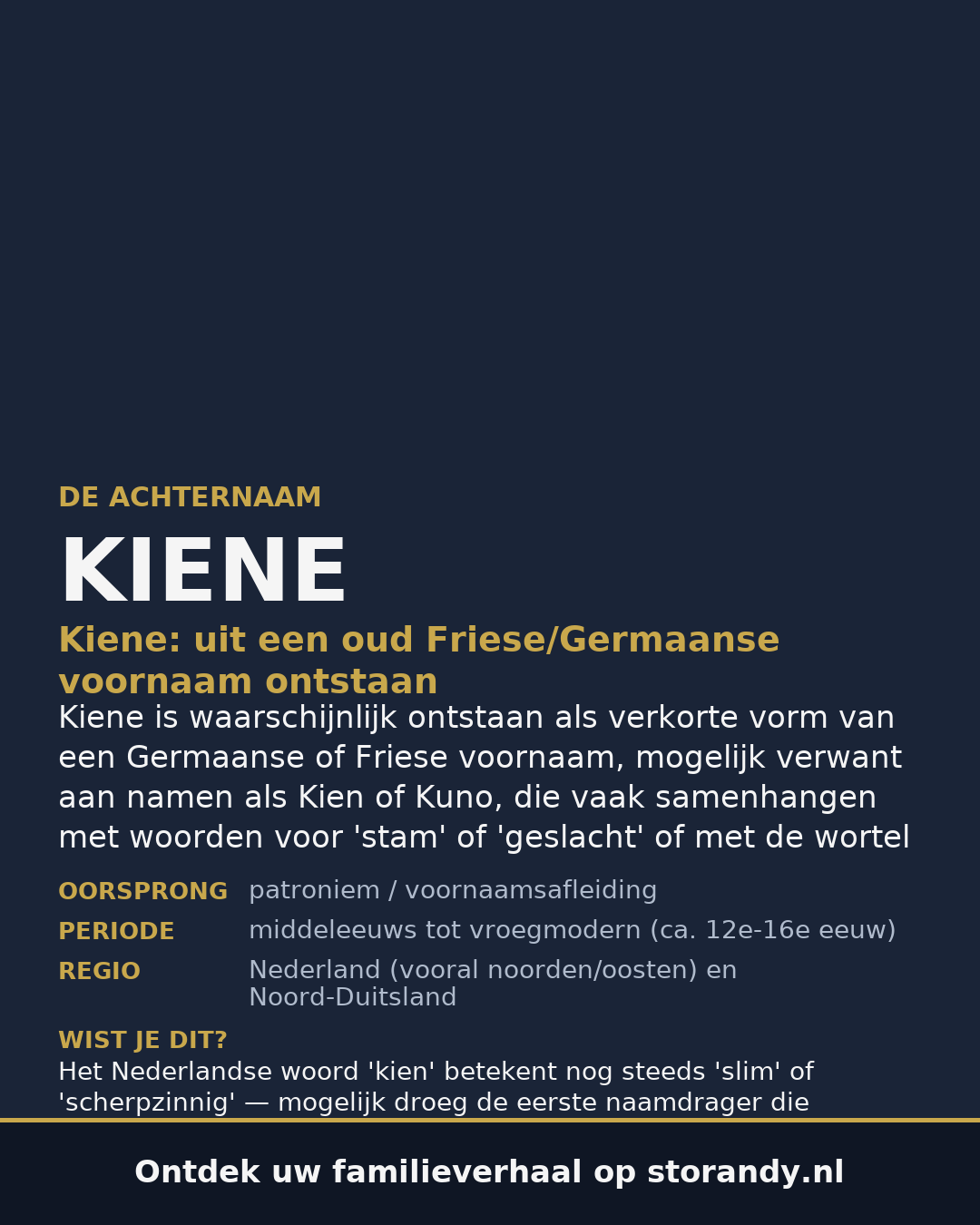 Familiewapen van de achternaam KIENE