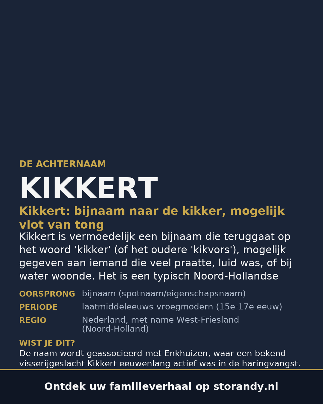 Familiewapen van de achternaam KIKKERT